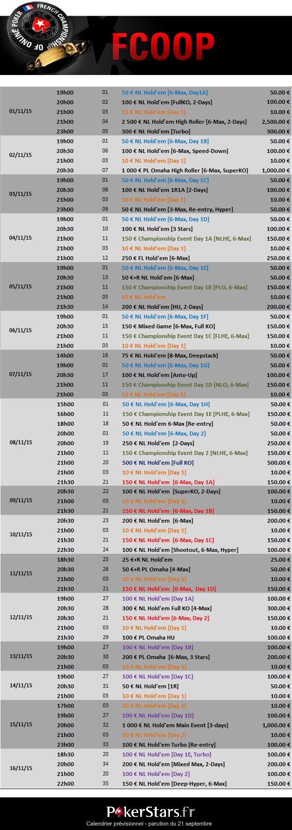 fcoop pokerstars 2015 french championship of online poker 2015 programme previsionnel