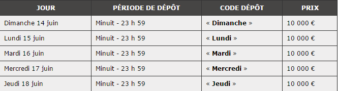 pokerstars codes bonus depots anniversaire