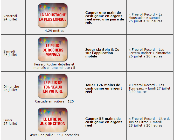 pokerstars-records-insolites-2