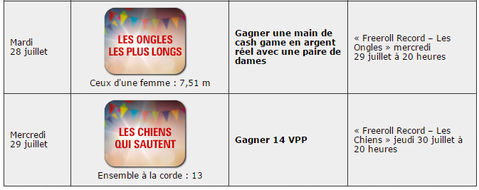 pokerstars-records-insolites-3