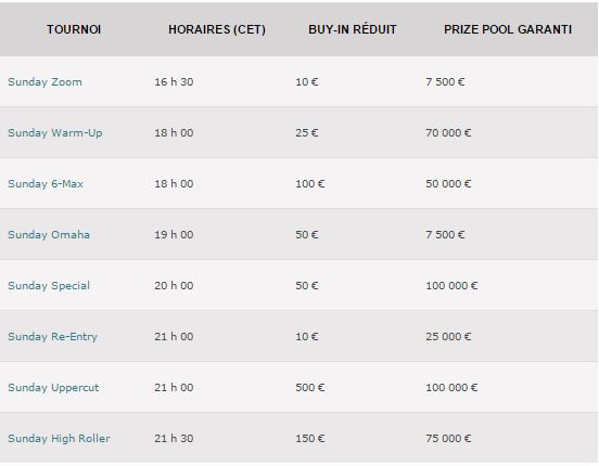 pokerstars-half-price-sunday-buy-in-moitie-prix-dimanche-31-janvier-tableau-tournois