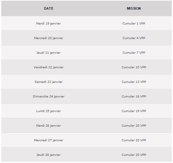 pokerstars-missions-challenge-10-10-20000-euros-tableau-missions