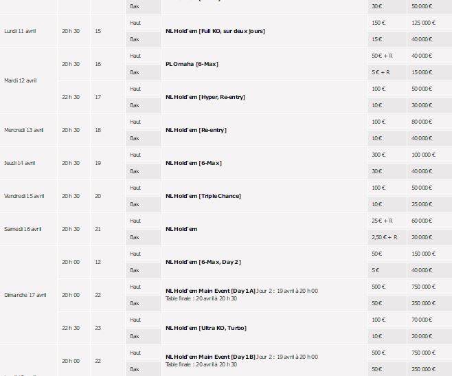 pokerstars-scoop-2016-championnat-2-niveaux-4-millions-euros-tournois-2