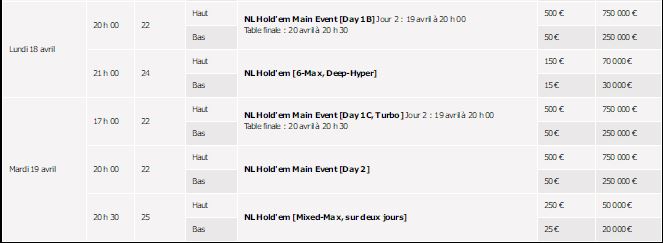 pokerstars-scoop-2016-championnat-2-niveaux-4-millions-euros-tournois-3