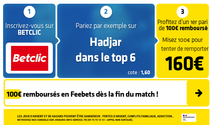 Pronostics Grand Prix du Mexique 2026 - Formule 1 (F1) - 01/11/2026