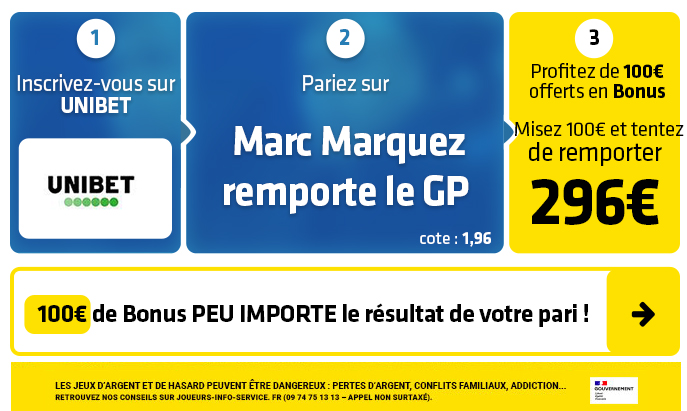 Pronostic Moto GP Grand Prix d'Australie - 25/10/2026 - 15€ totalement GRATUITS pour parier !