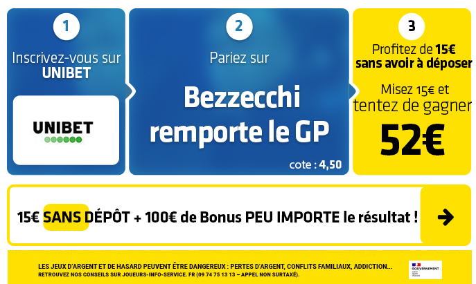 Pronostic Moto GP Grand Prix d'Australie - 25/10/2026 - 15€ totalement GRATUITS pour parier !
