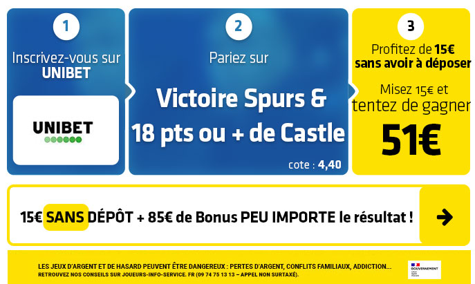 Pronostics NBA Finals New York Knicks San Antonio Spurs : 15€ SANS SORTIR la CB pour parier sur le game 4 !!!