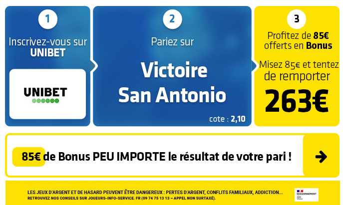 Pronostics NBA Finals New York Knicks San Antonio Spurs : 15€ SANS SORTIR la CB pour parier sur le game 4 !!!