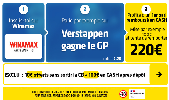 Pronostics Grand Prix F1 des États-Unis 2026 - Formule 1 (avec 110€ en cash OFFERTS chez Winamax) !