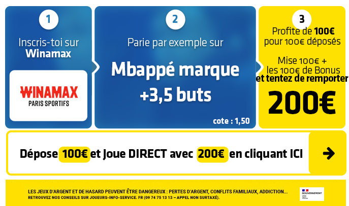 pronostics euro 2020