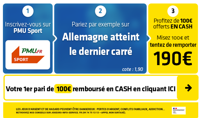 pronostics euro 2020