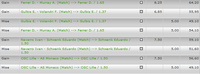 methode pari sportif