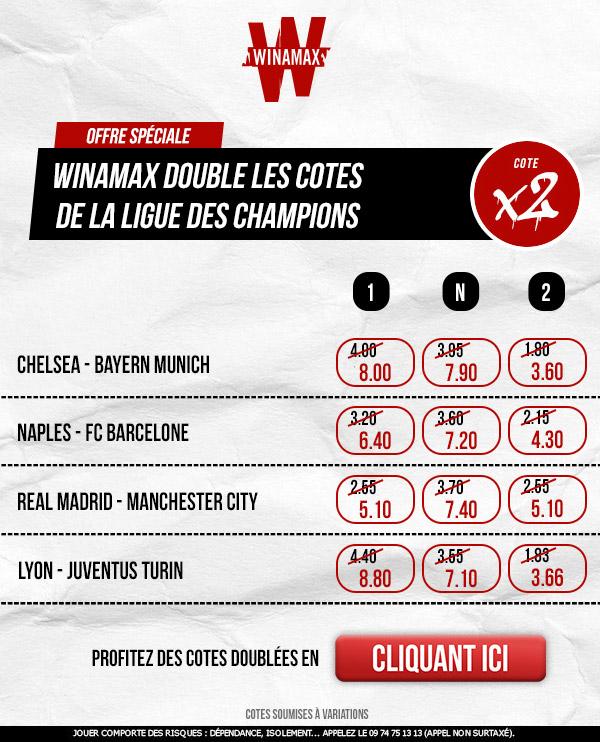 Pronostic gratuit Chelsea Bayern