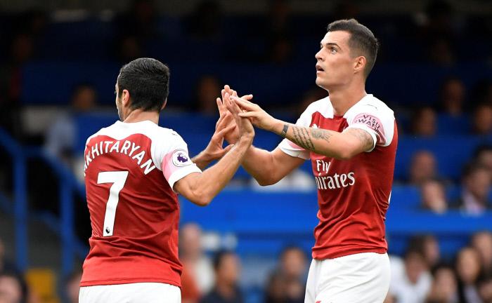 Pronostic Arsenal Rennes
