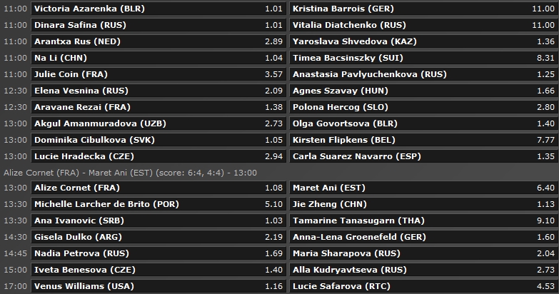 garros_betclic_merc_femmes