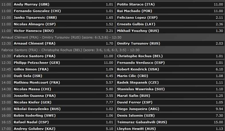 garros_bwin_merc_hommes