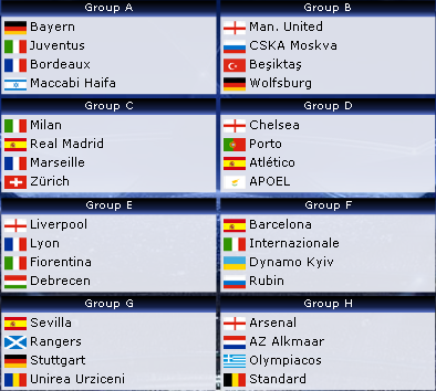 Tirage de la Ligue des Champions